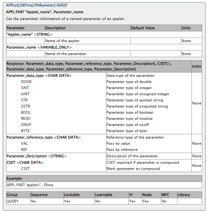 Documentation for a SCPI command